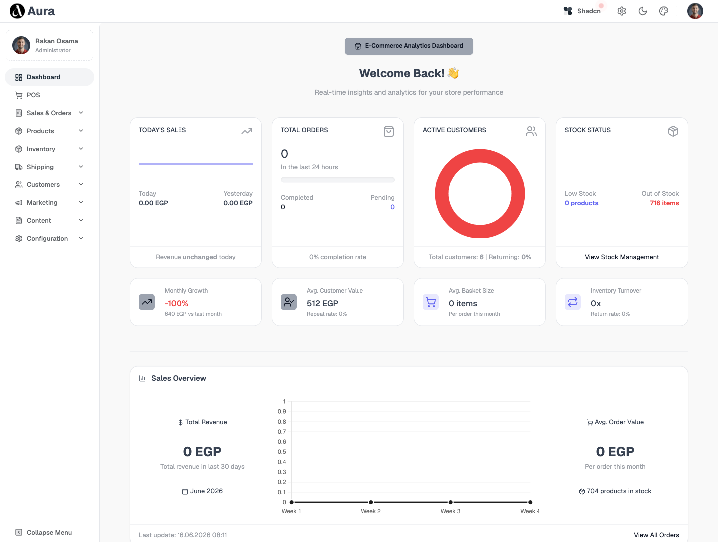 Admin Dashboard