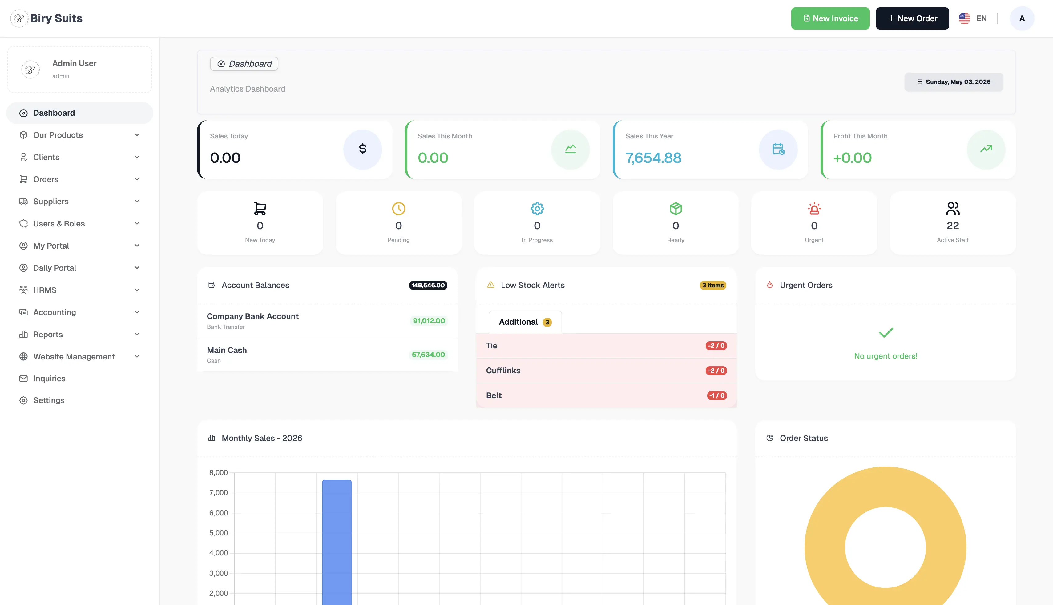 Operations Dashboard