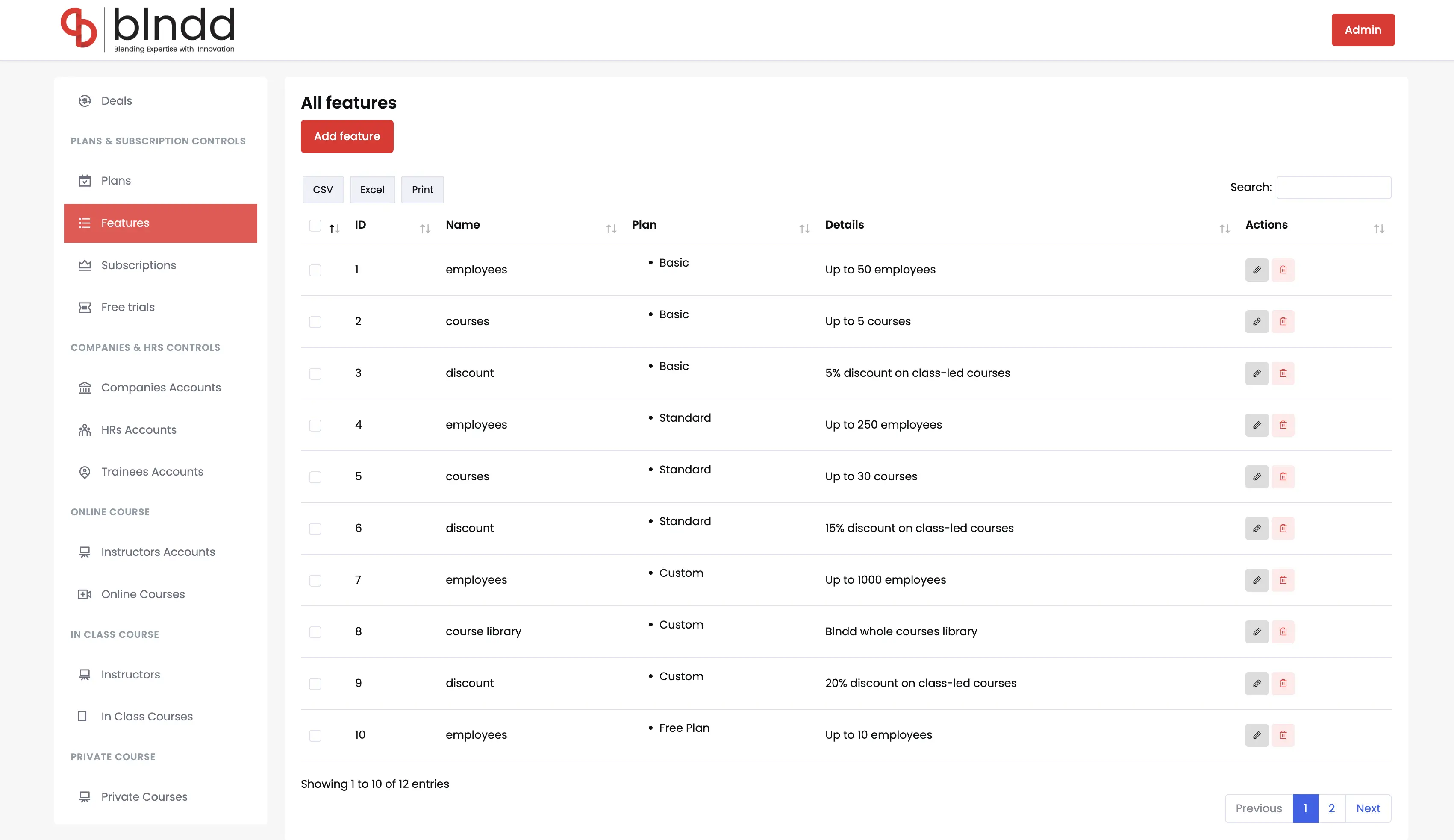 Features Matrix