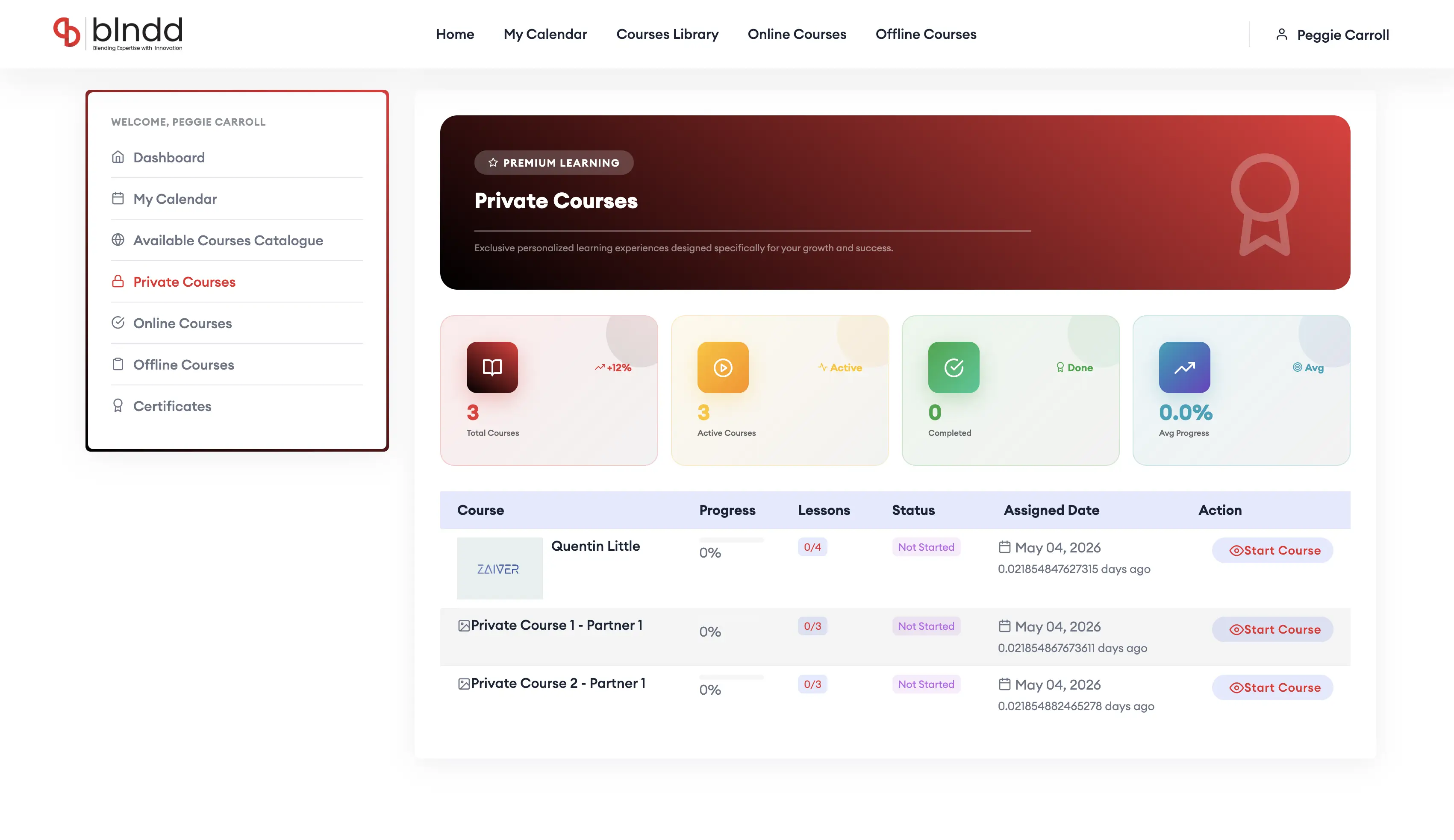 Private Courses