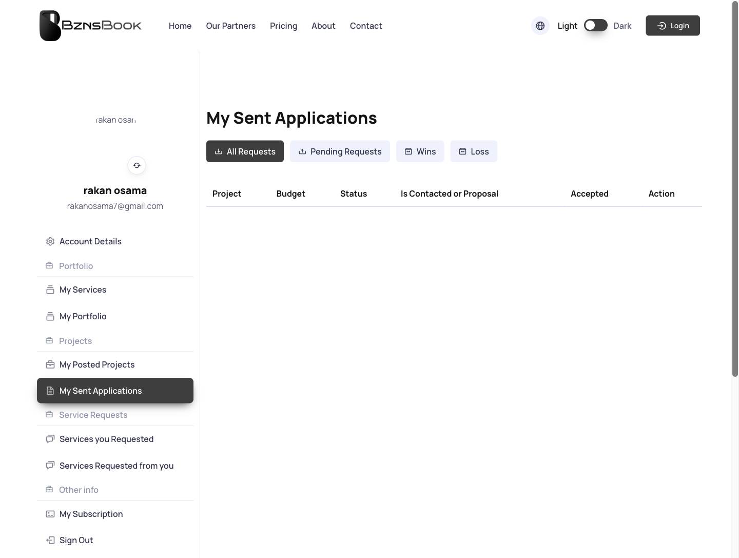 Project Applications