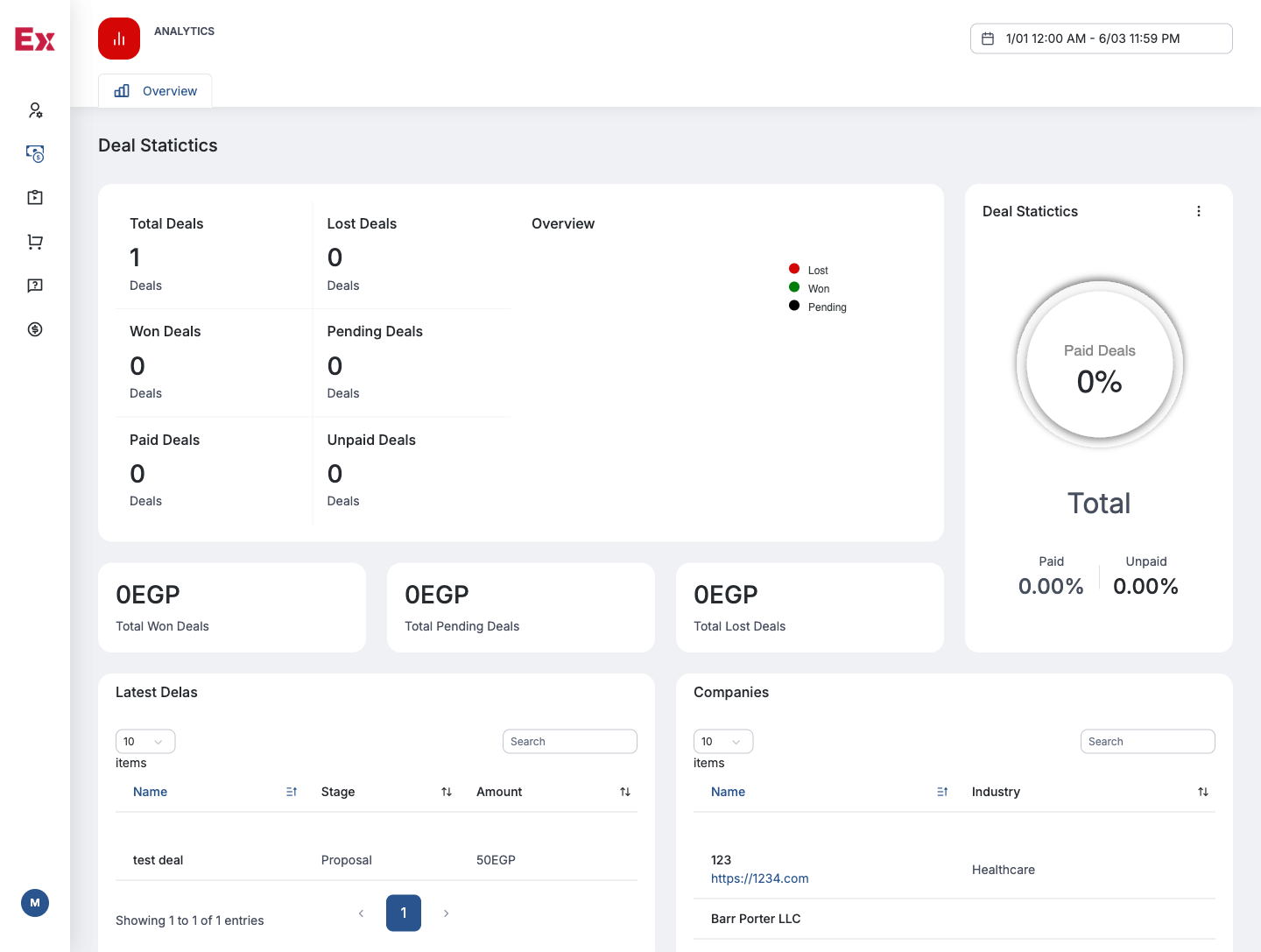 CRM