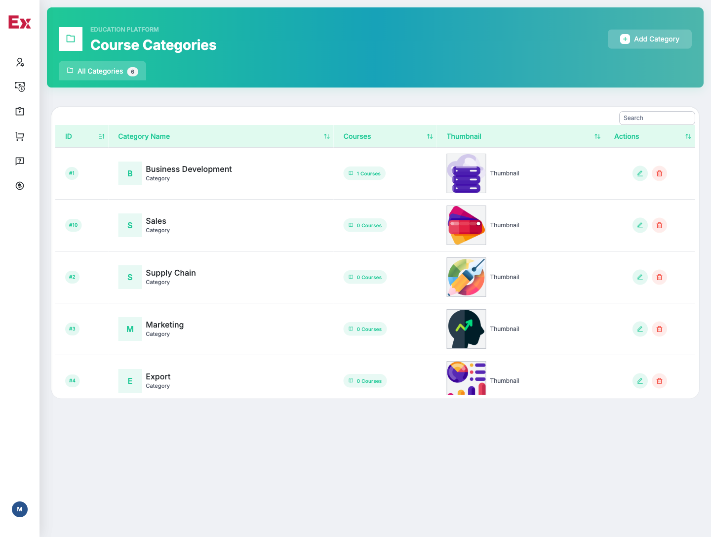 Course Categories