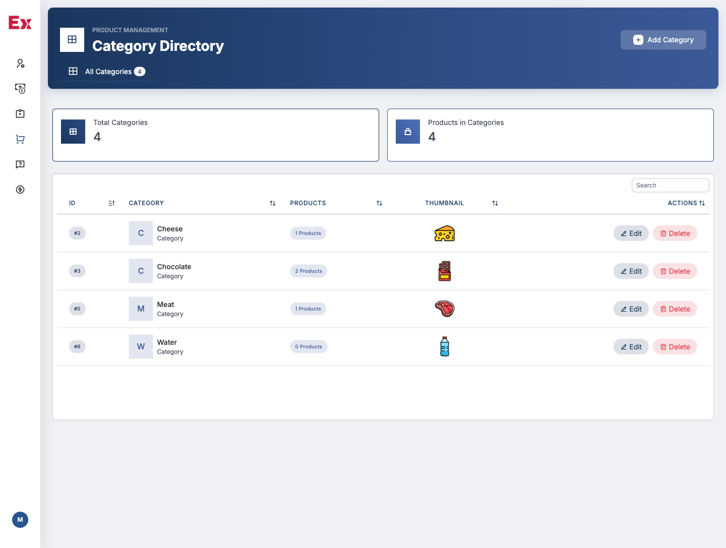 Categories