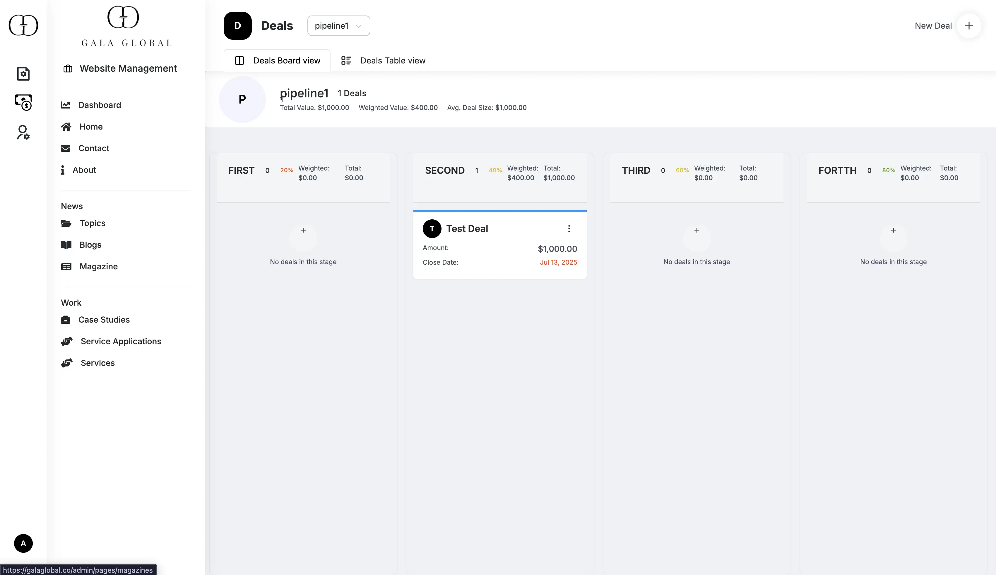 Deals Pipeline