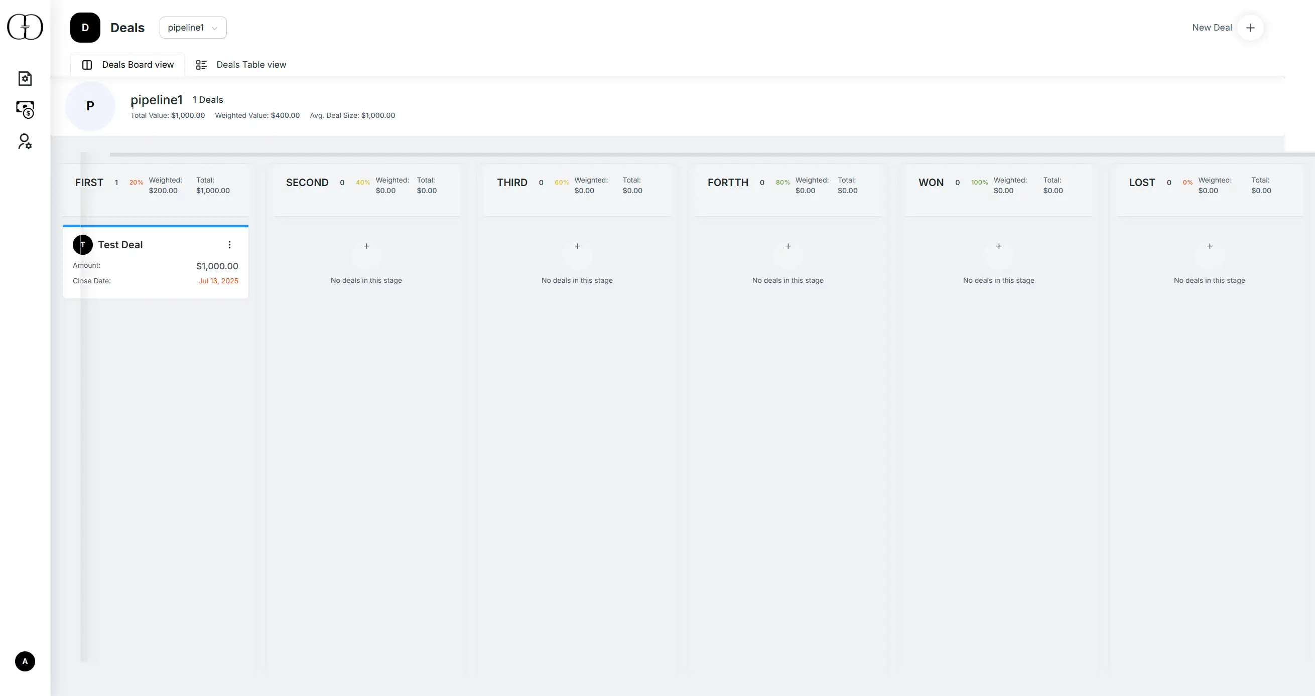 CRM