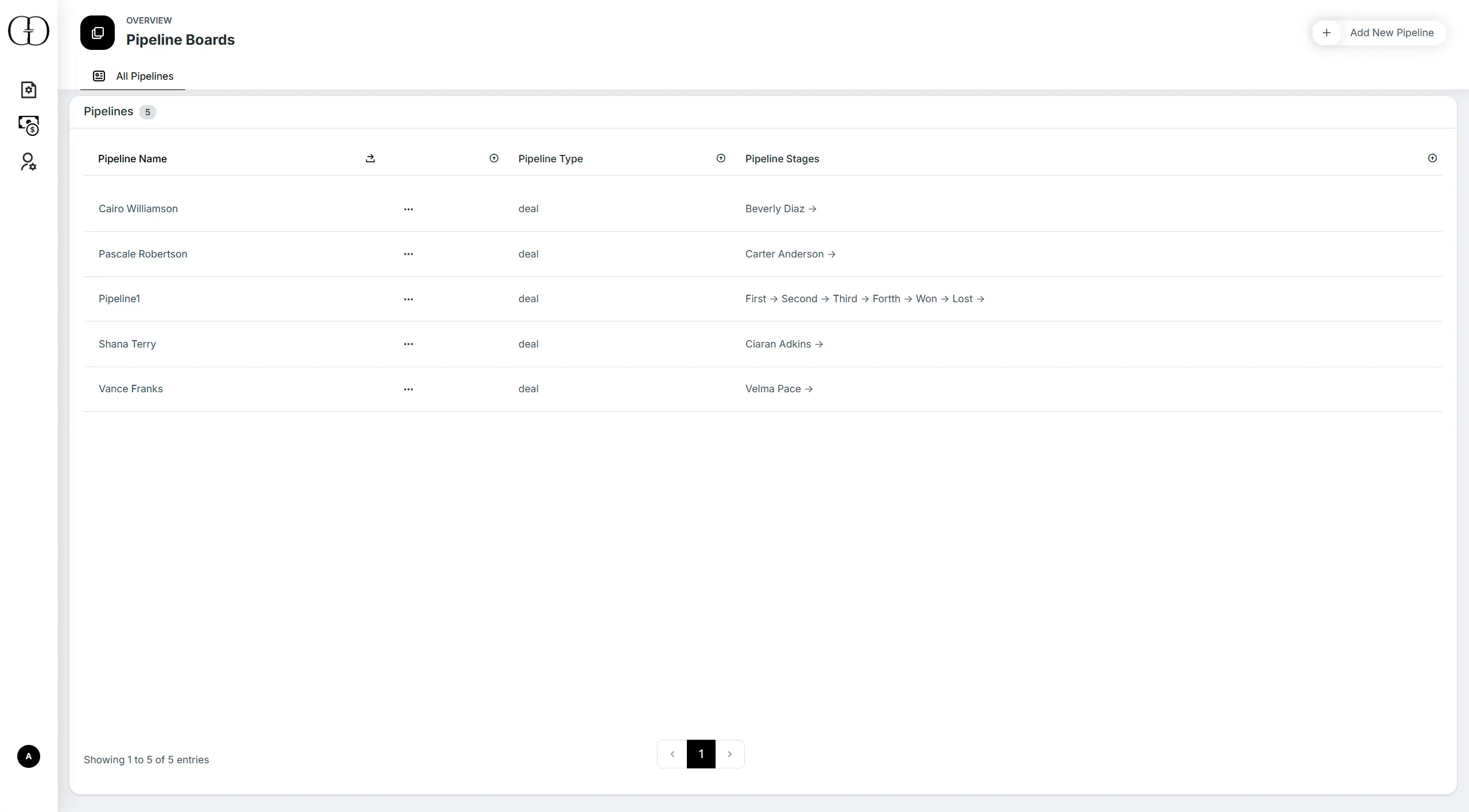 Pipelines &mdash; Configurable Workflows