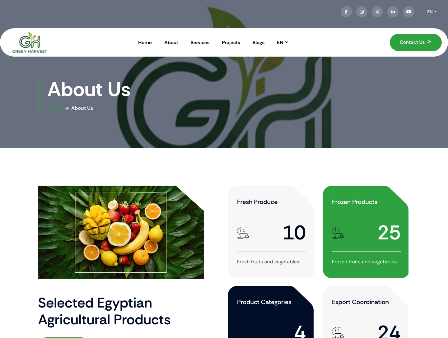About Us page