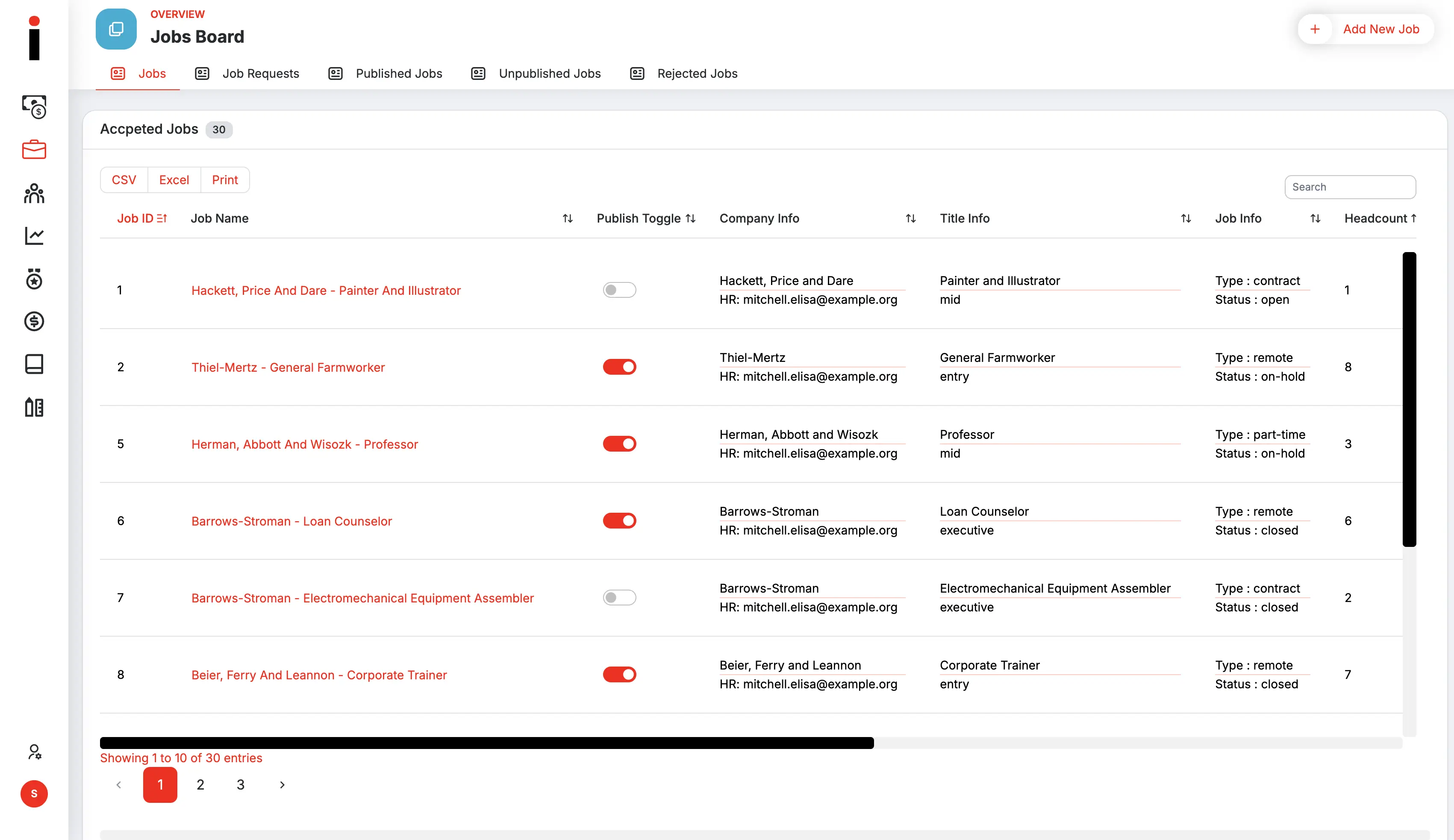 Admin — Mobile View